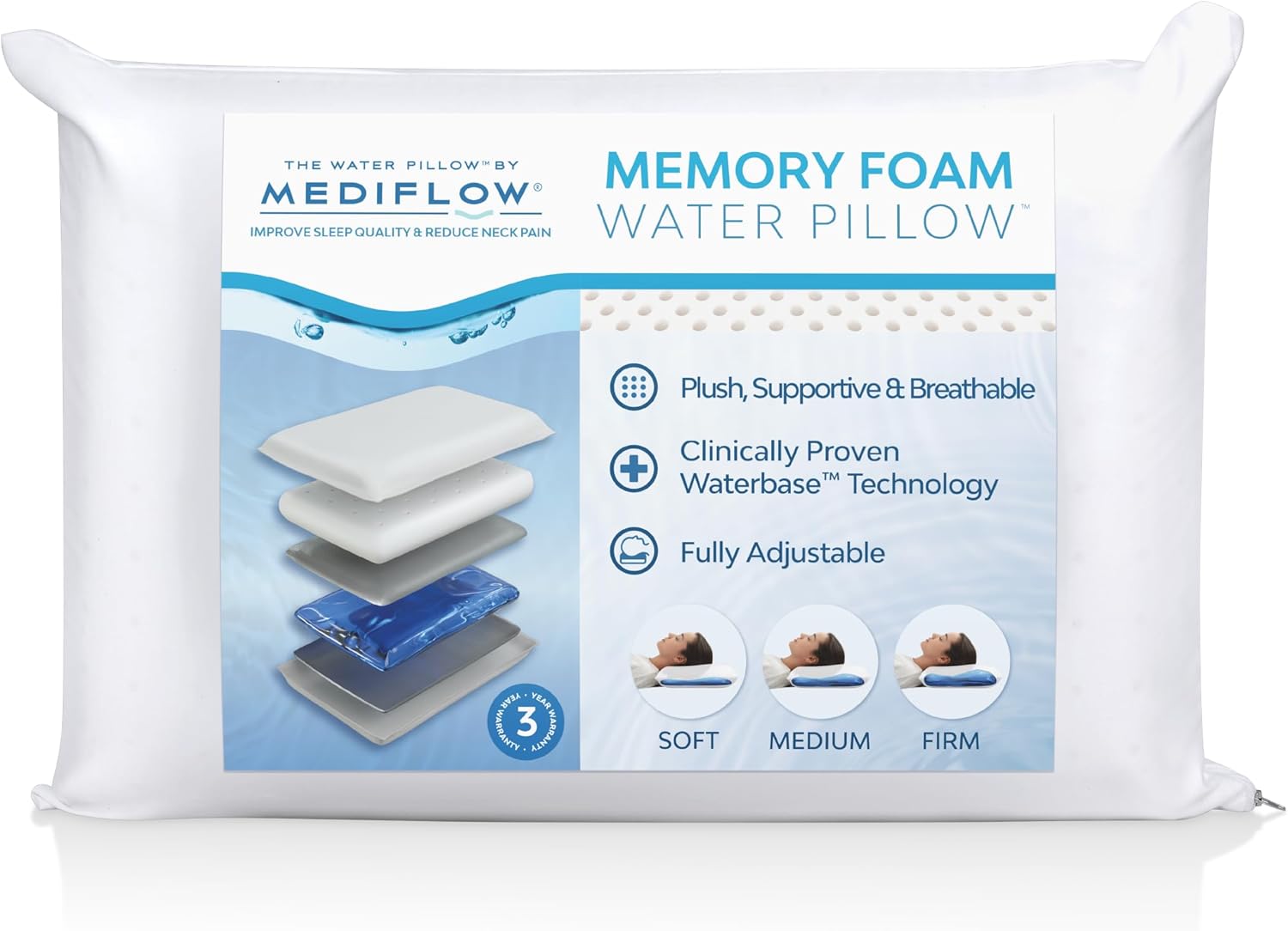 Water Pillow Memory Foam Reimagined